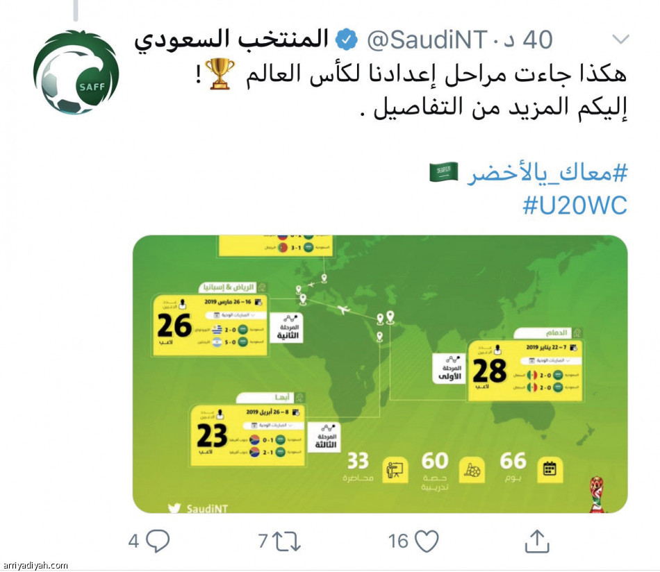 حساب المنتخب
يوثق رحلة الأخضر الشاب