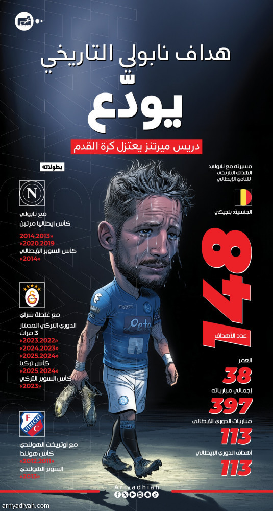 هداف نابولي التاريخي يُعلق الحذاء