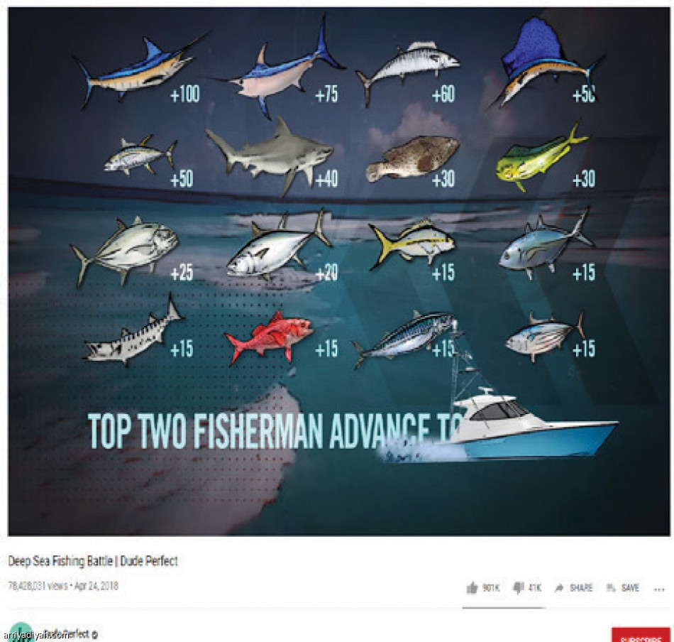 دود بيرفكت..
 10 مليارات مشاهدة