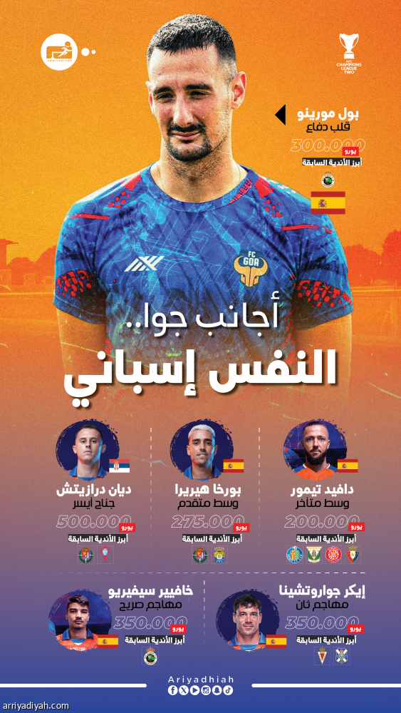 أجانب جوا.. أسماء مغمورة وبصمة كبيرة