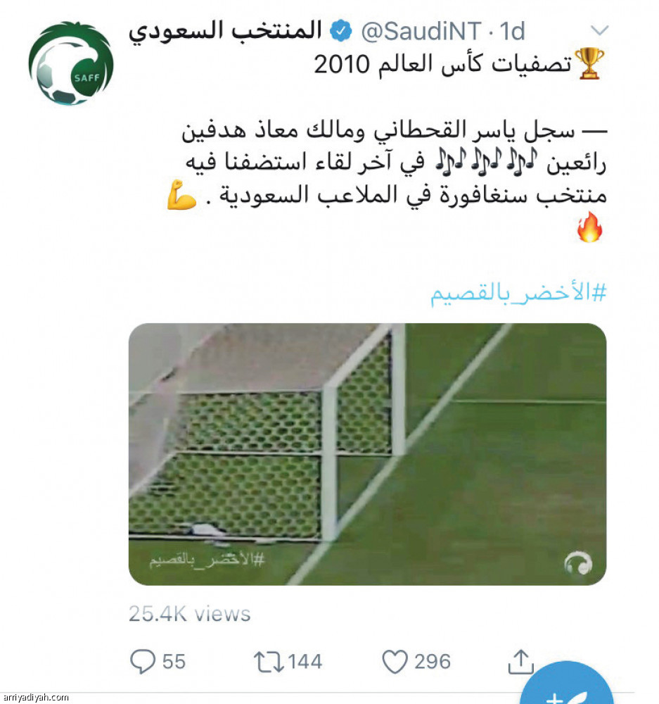 المنتخب السعودي..
30 تغريدة.. و81 ألف مشاهدة