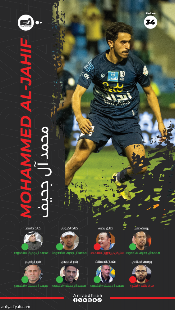 بالهدف القاتل.. آل جحيف يحصد نجومية الجولة